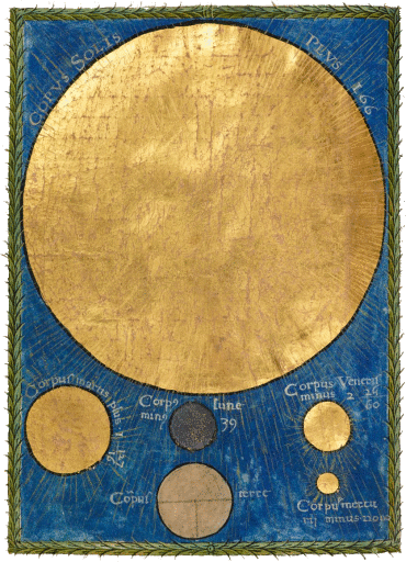Astronomia (1478) - Rylands Medieval Collection