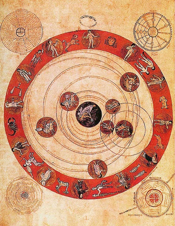 Planisphère, XVIe siècle